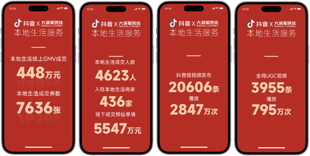 于變局中開新局，大將軍瓷磚如何實現(xiàn)戰(zhàn)略進階？(圖7)