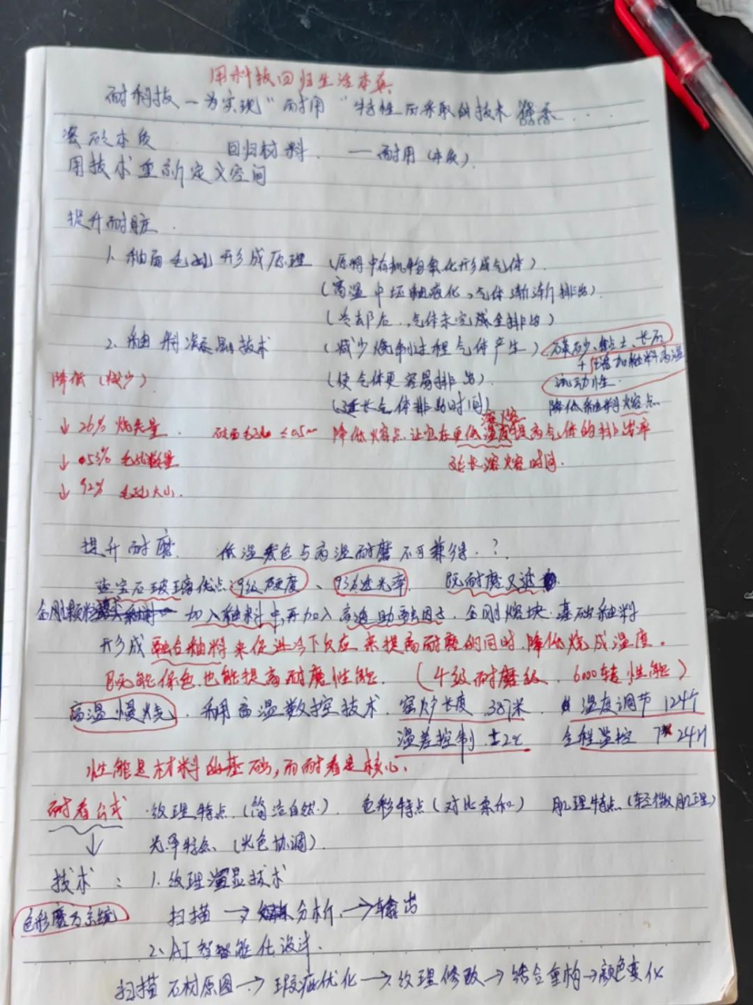 產(chǎn)品+終端=無(wú)限可能！用產(chǎn)品風(fēng)暴重塑終端生態(tài)(圖22)