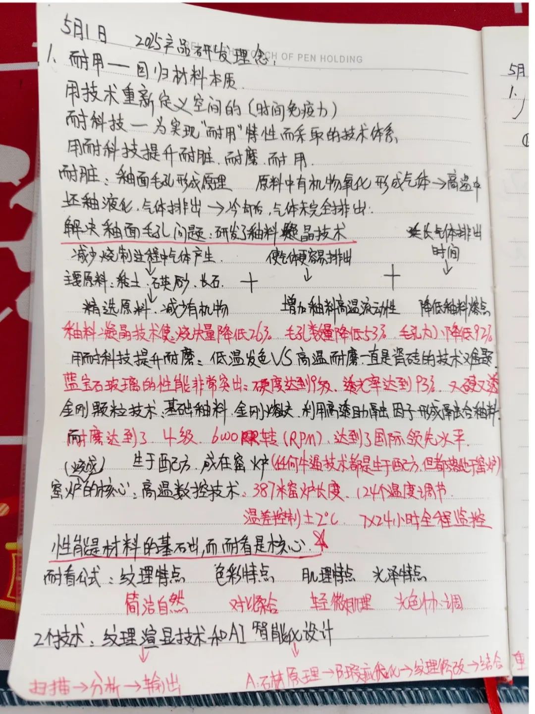 產(chǎn)品+終端=無(wú)限可能！用產(chǎn)品風(fēng)暴重塑終端生態(tài)(圖34)