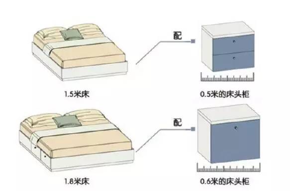 【大將軍陶瓷裝修攻略】溫馨、時(shí)尚、舒適，臥室裝修小格調(diào)
(圖3)