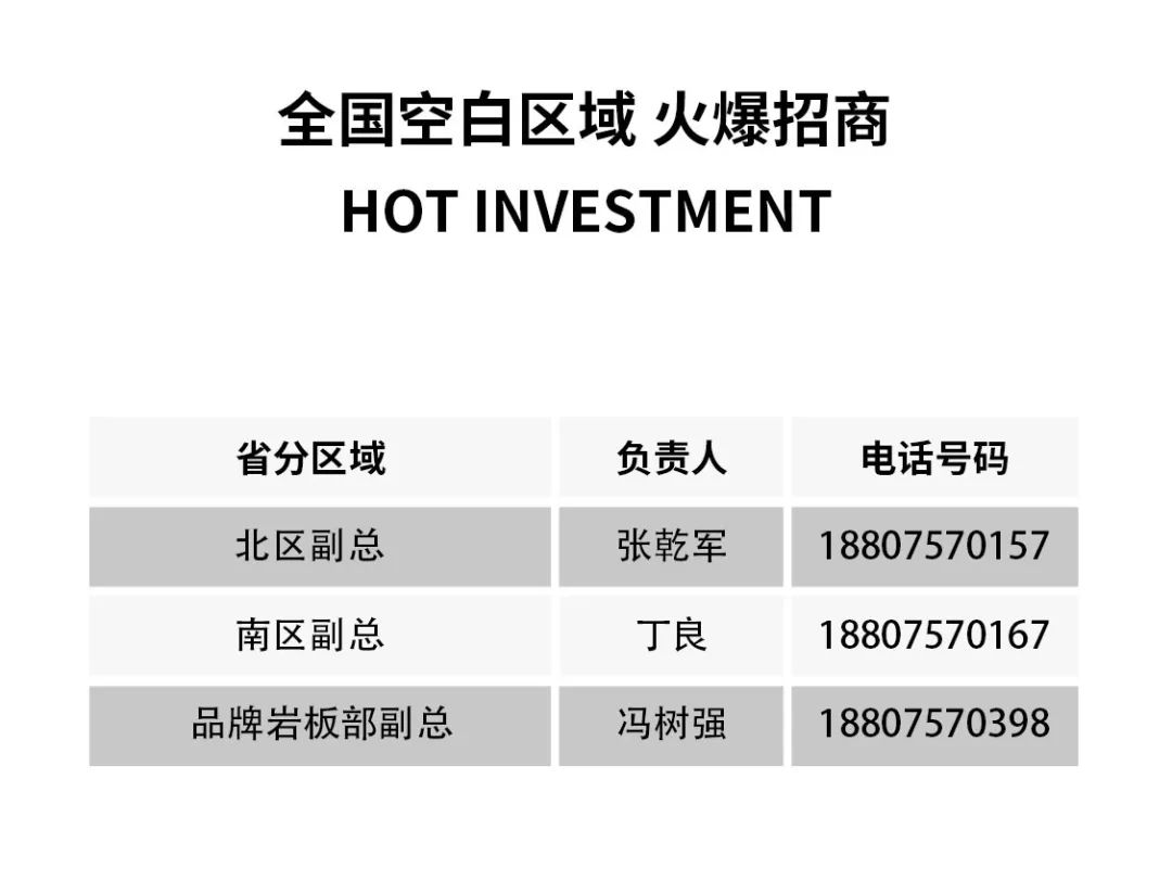 2小時(shí)，156城！大將軍瓷磚2022首場直播招商峰會圓滿收官！(圖20)