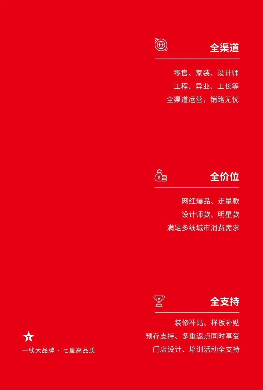 大咖助陣，「2022瓷磚還能這么干」行業(yè)趨勢交流峰會即將啟幕！(圖8)